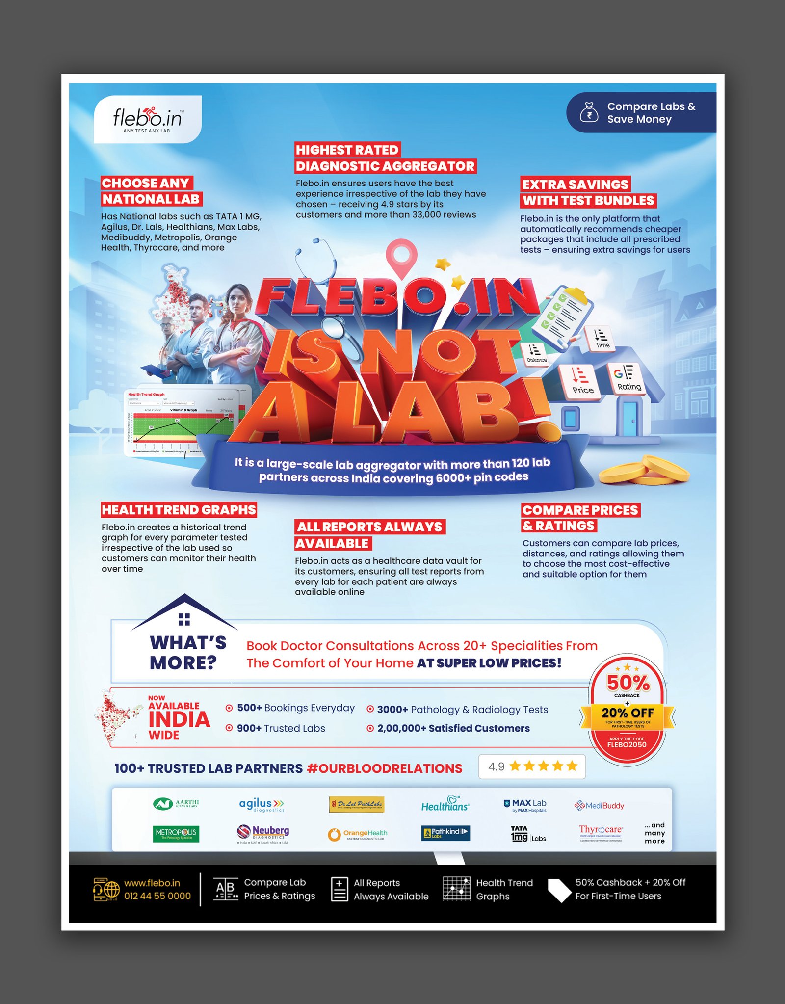 Print Ad