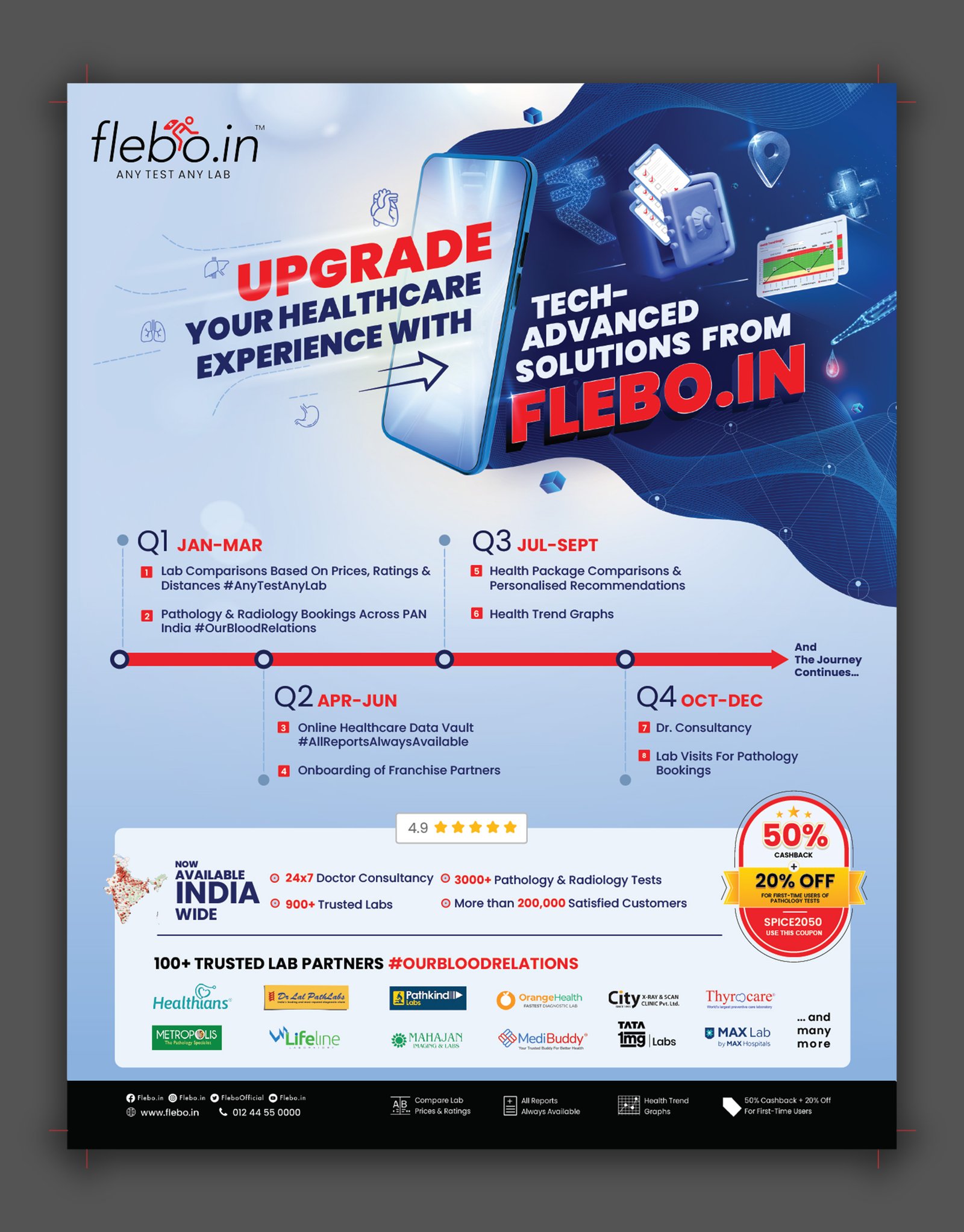Print Ad