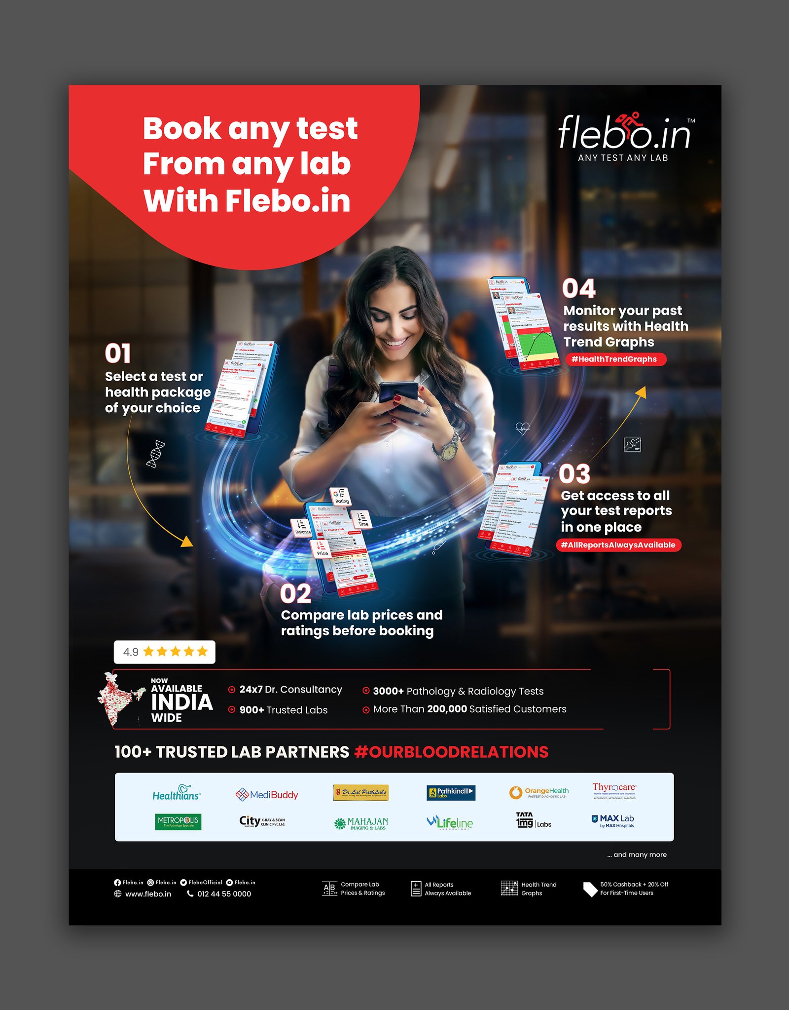 Print Ad